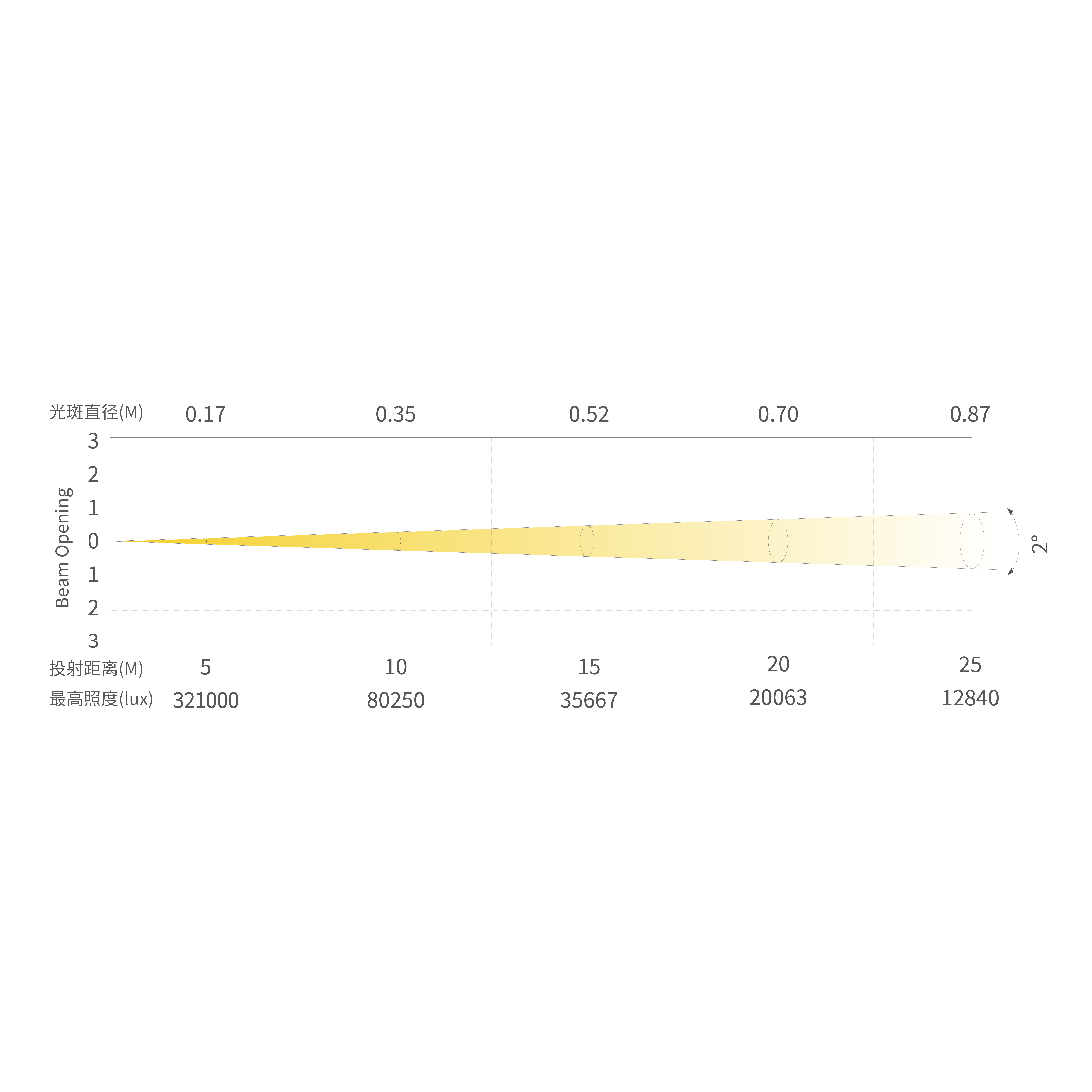 NB5_画板 1 副本 6
