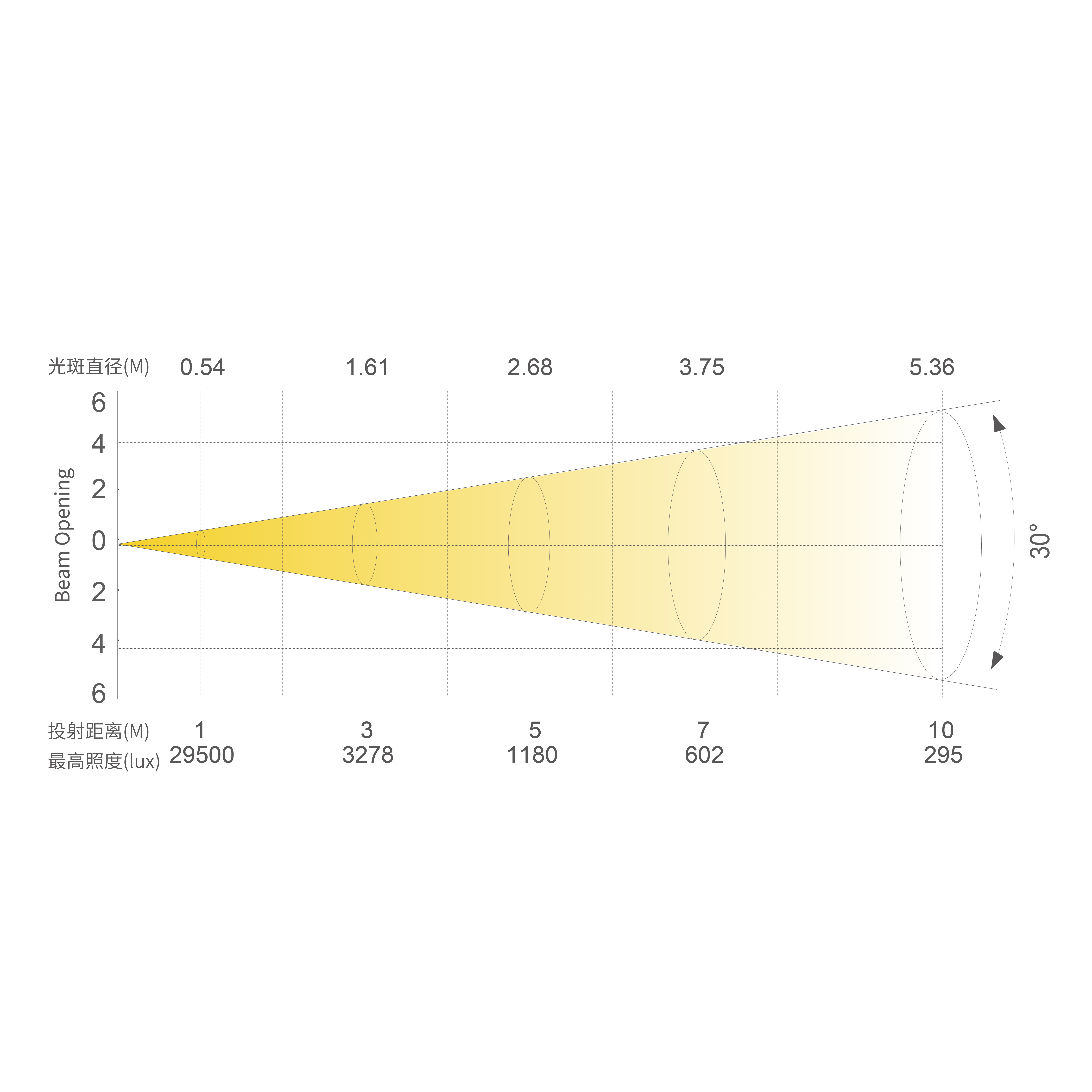 BX3_画板 1 副本 8