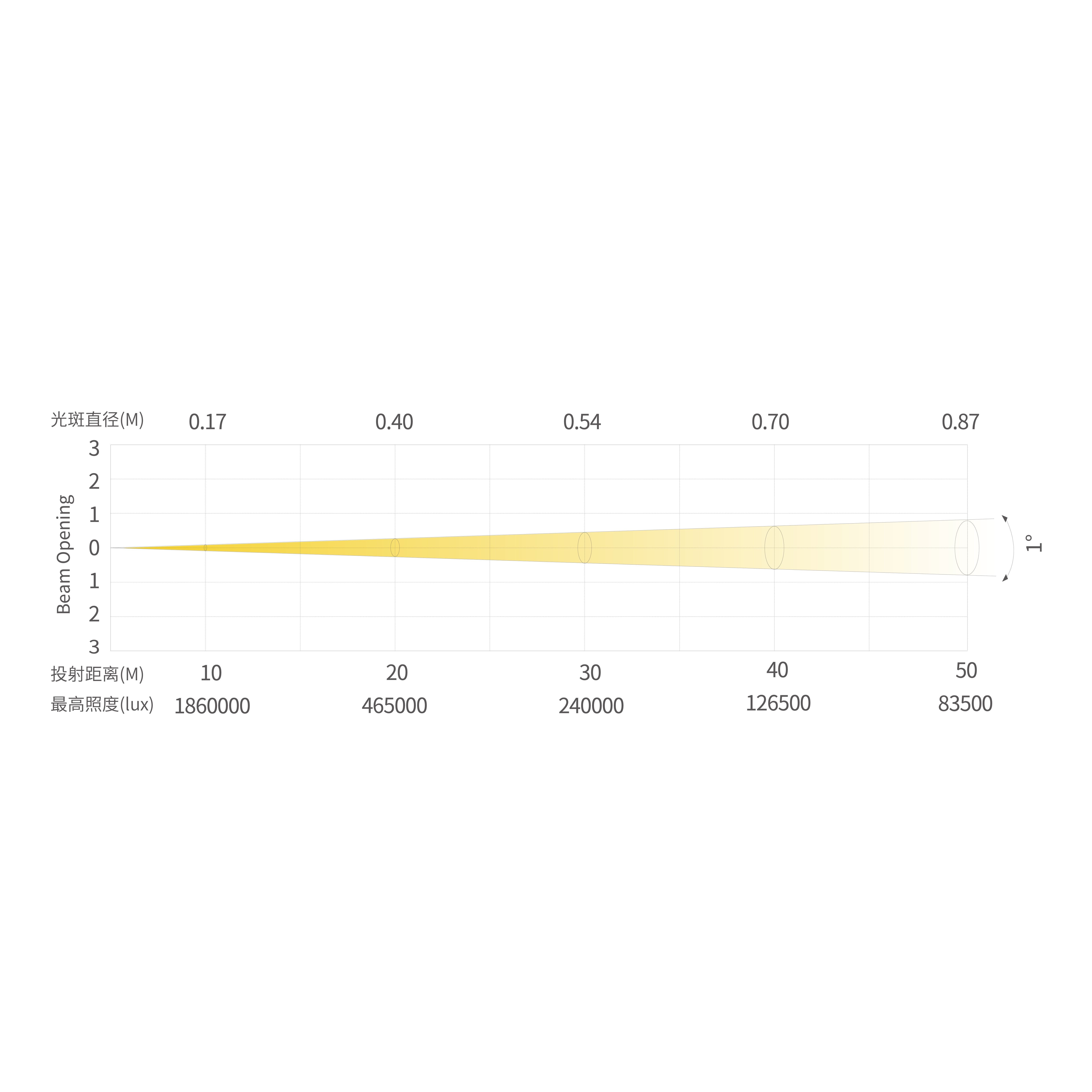 NL1_画板 1 副本 6