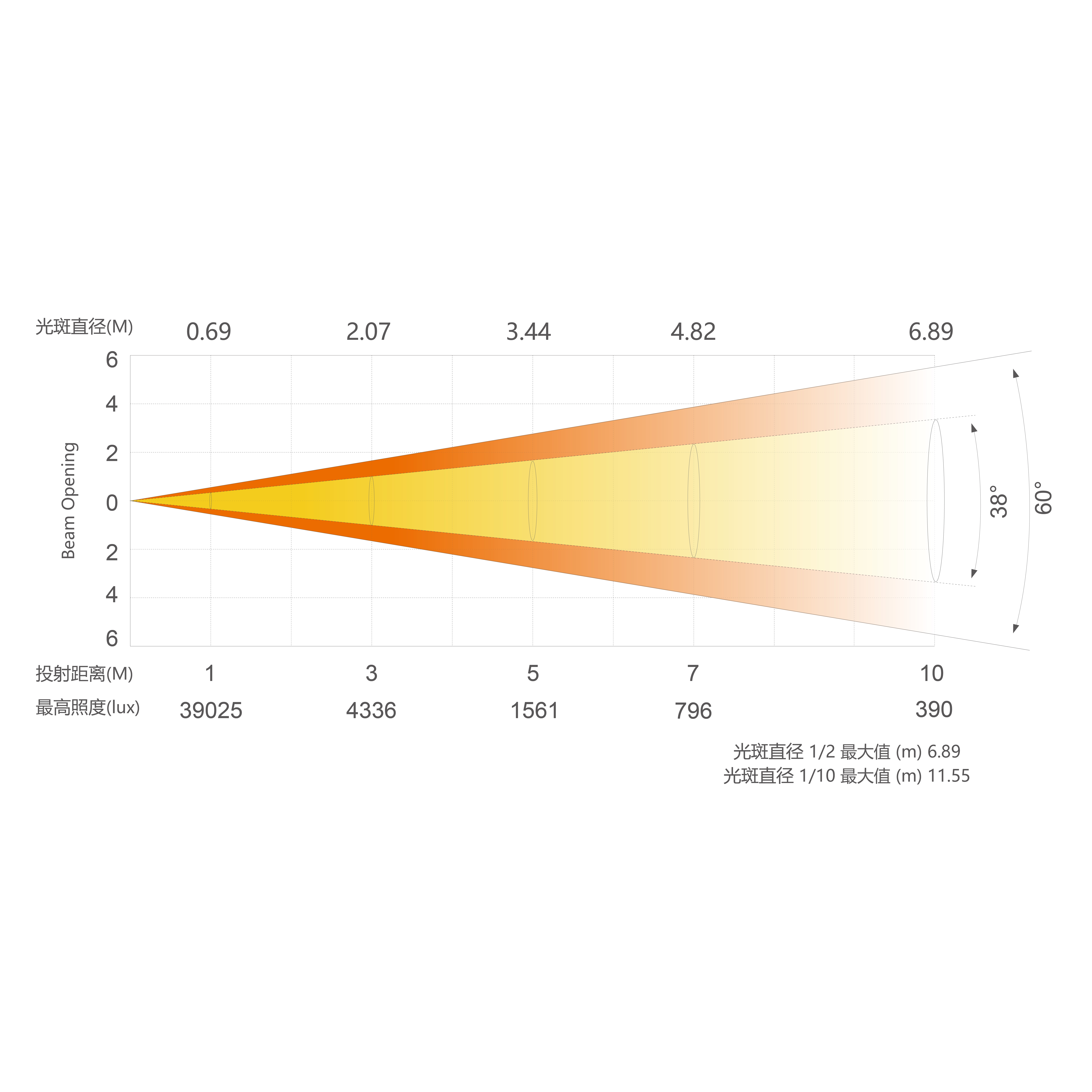 PW8_画板 1 副本 7