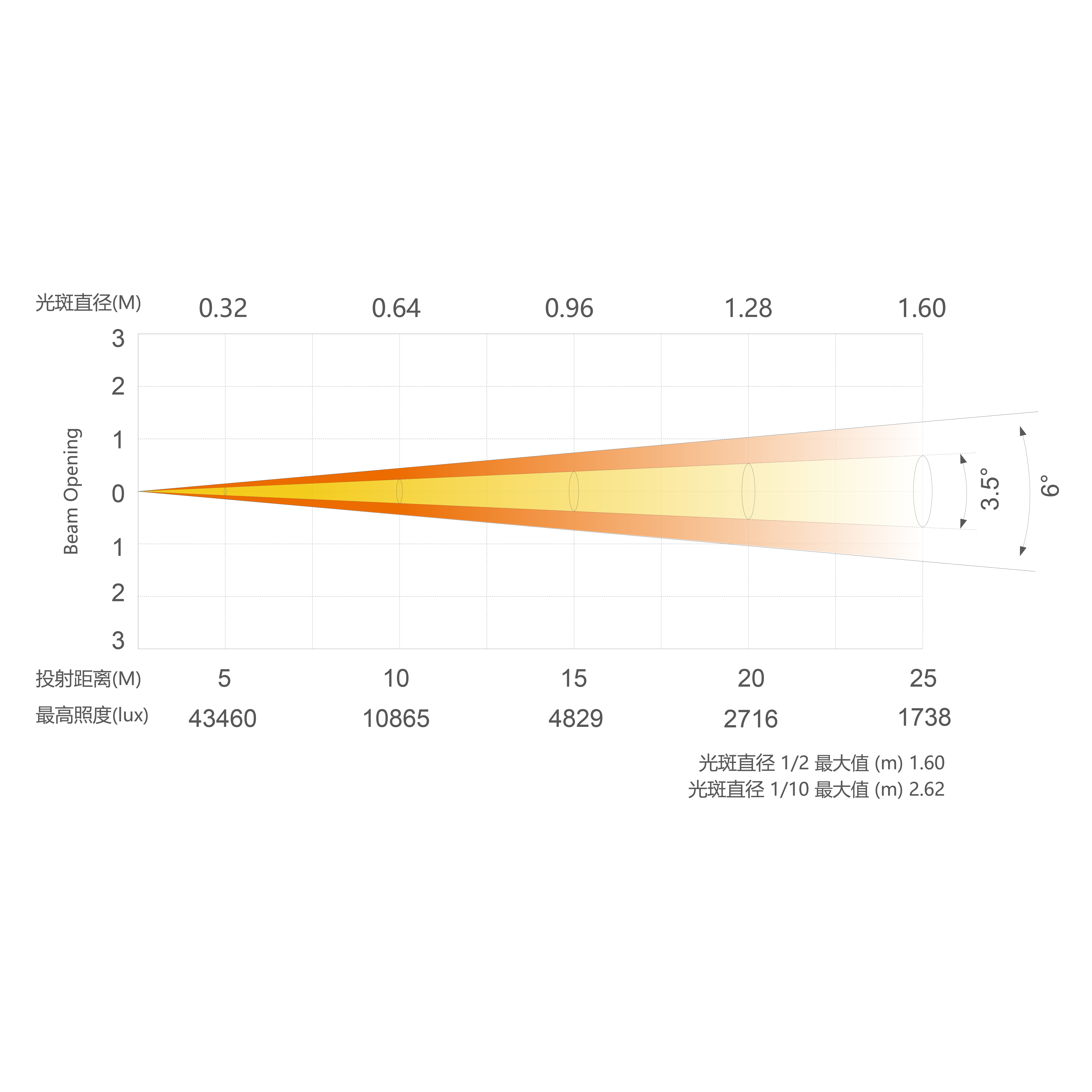 PW8_画板 1 副本 6