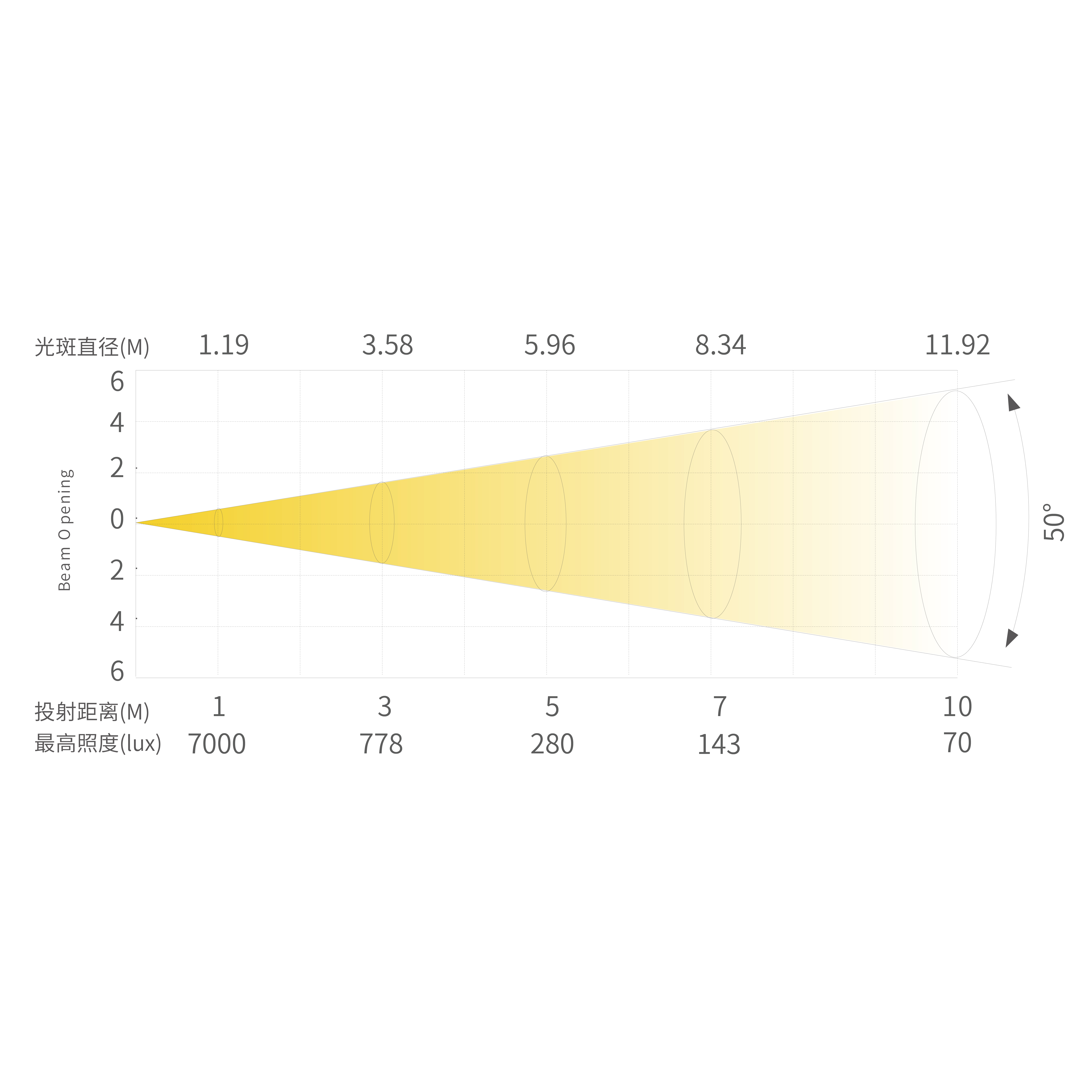 M4_画板 1 副本 8
