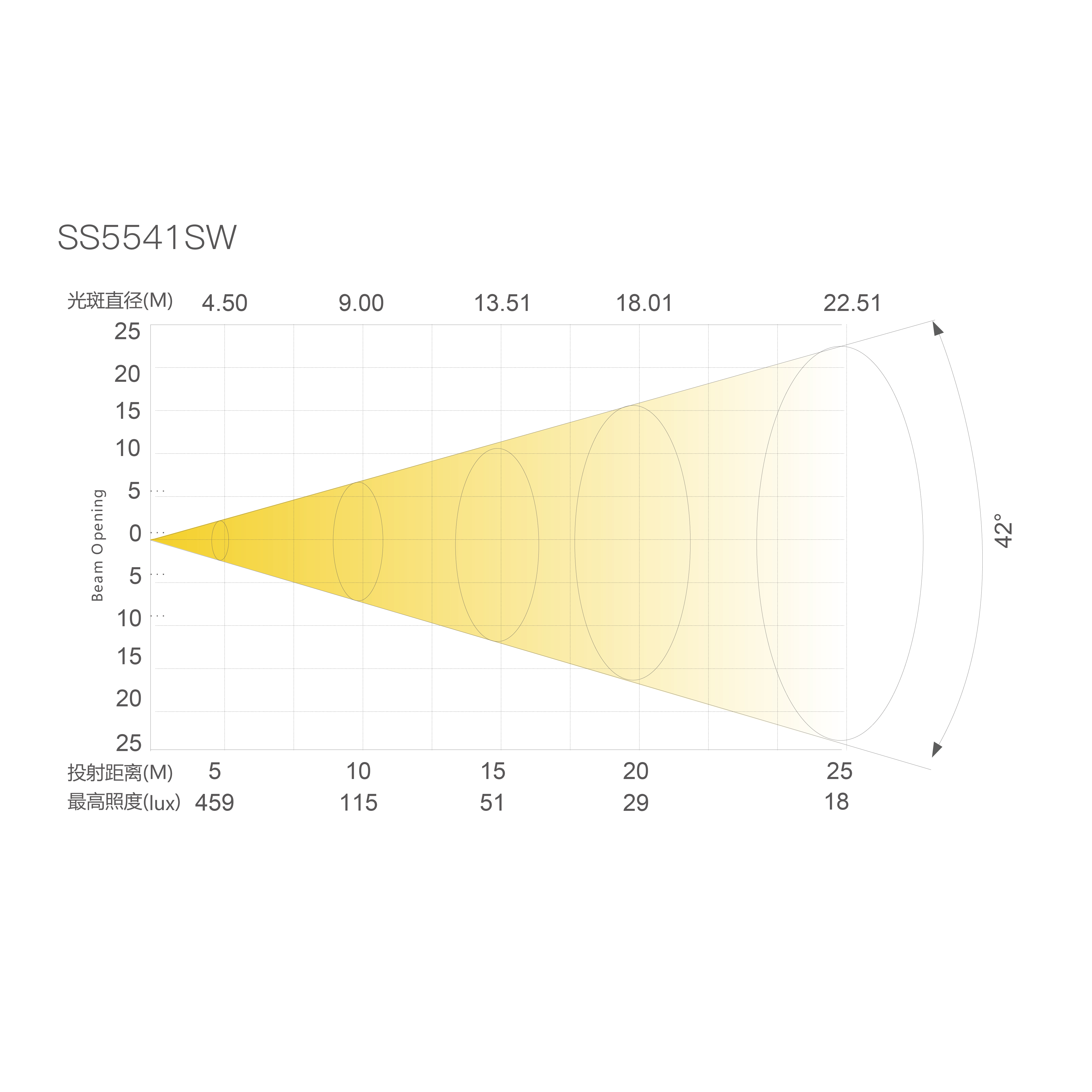 32-SP3_画板 1 副本 6