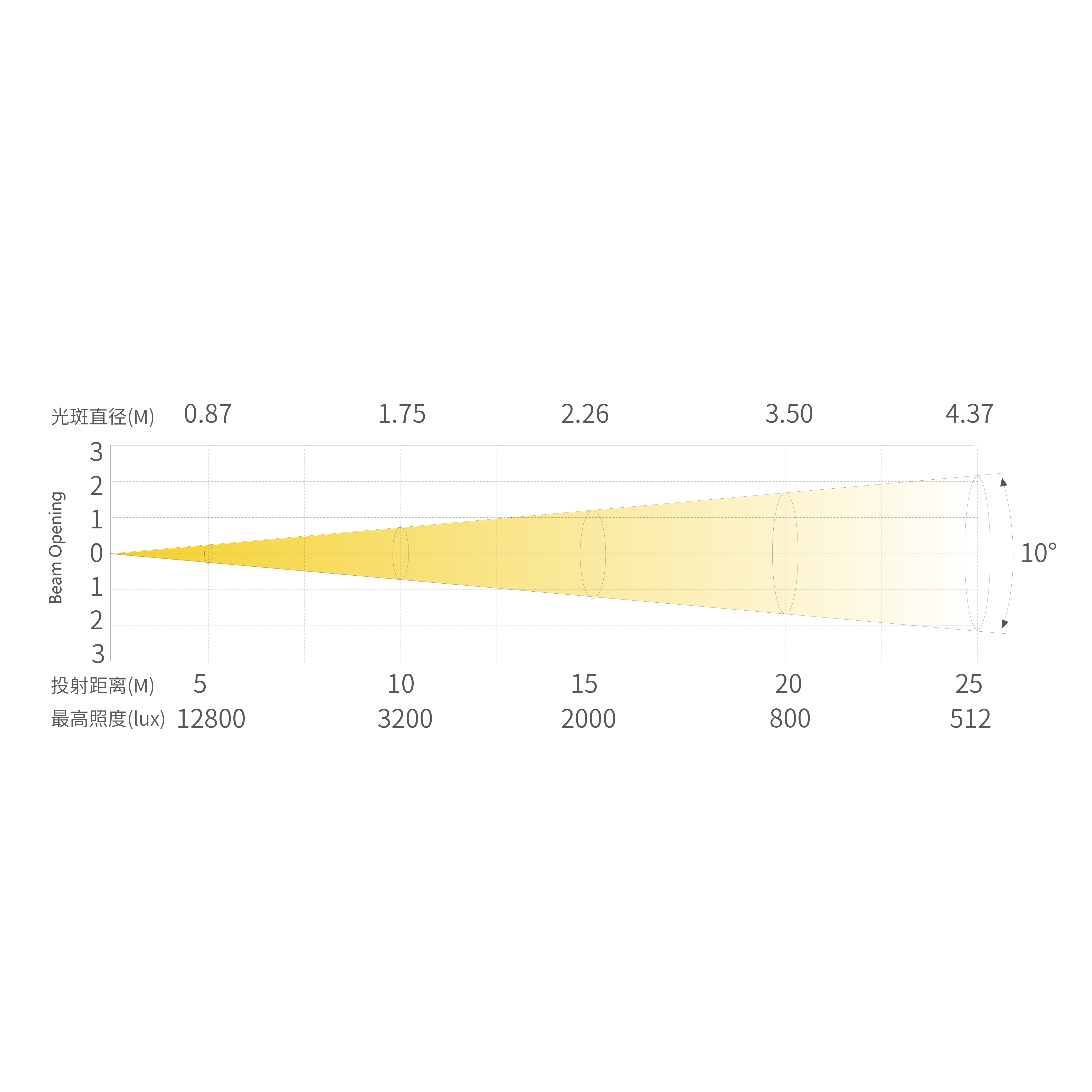 31-ST2_画板 1 副本 6
