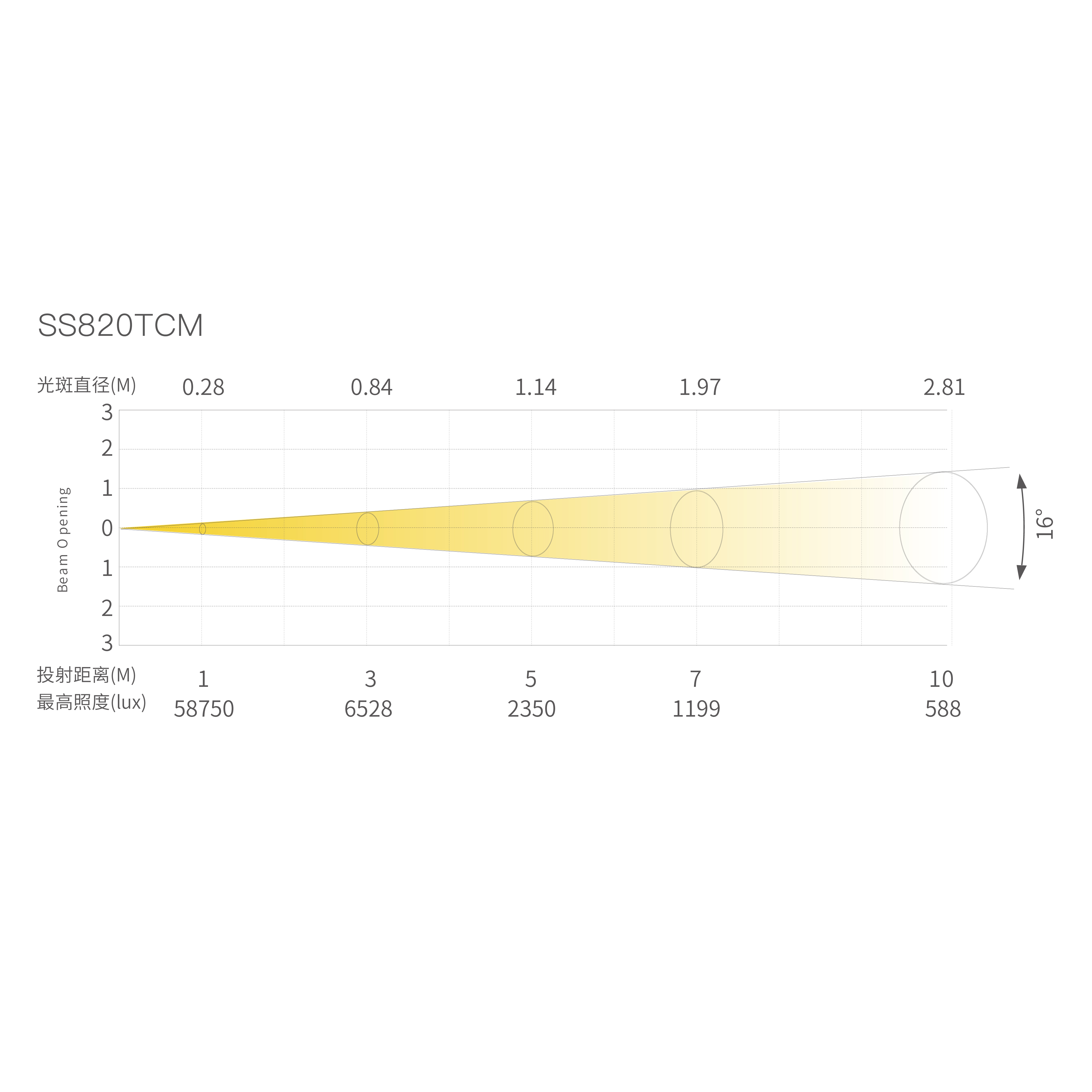 27-F4 _画板 1 副本 7