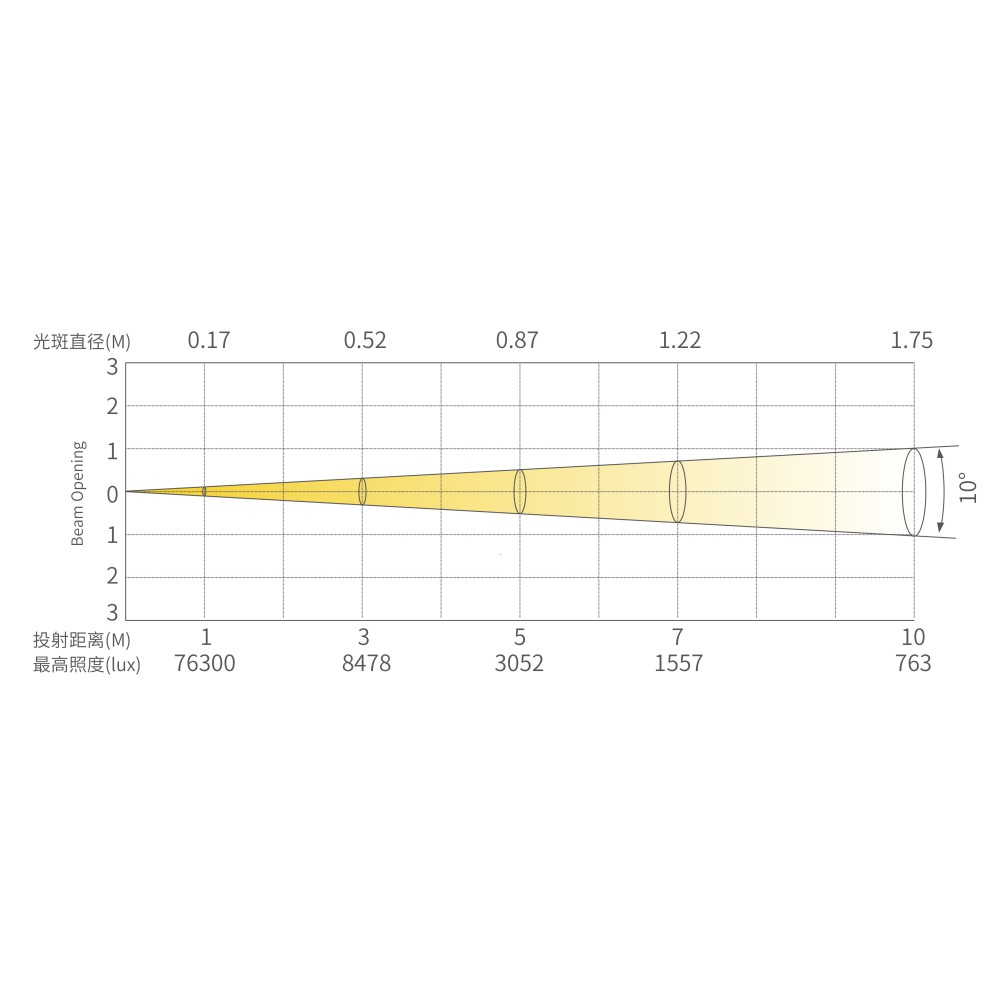 FC8_画板 1 副本 6
