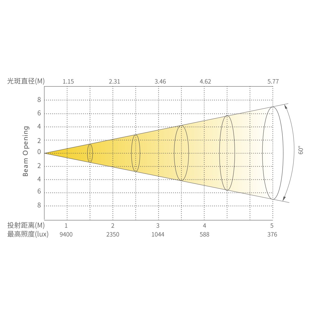 Sone T_画板 1 副本 6