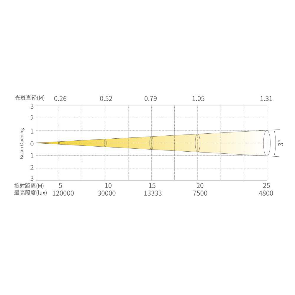 N one-X_画板 1 副本 6