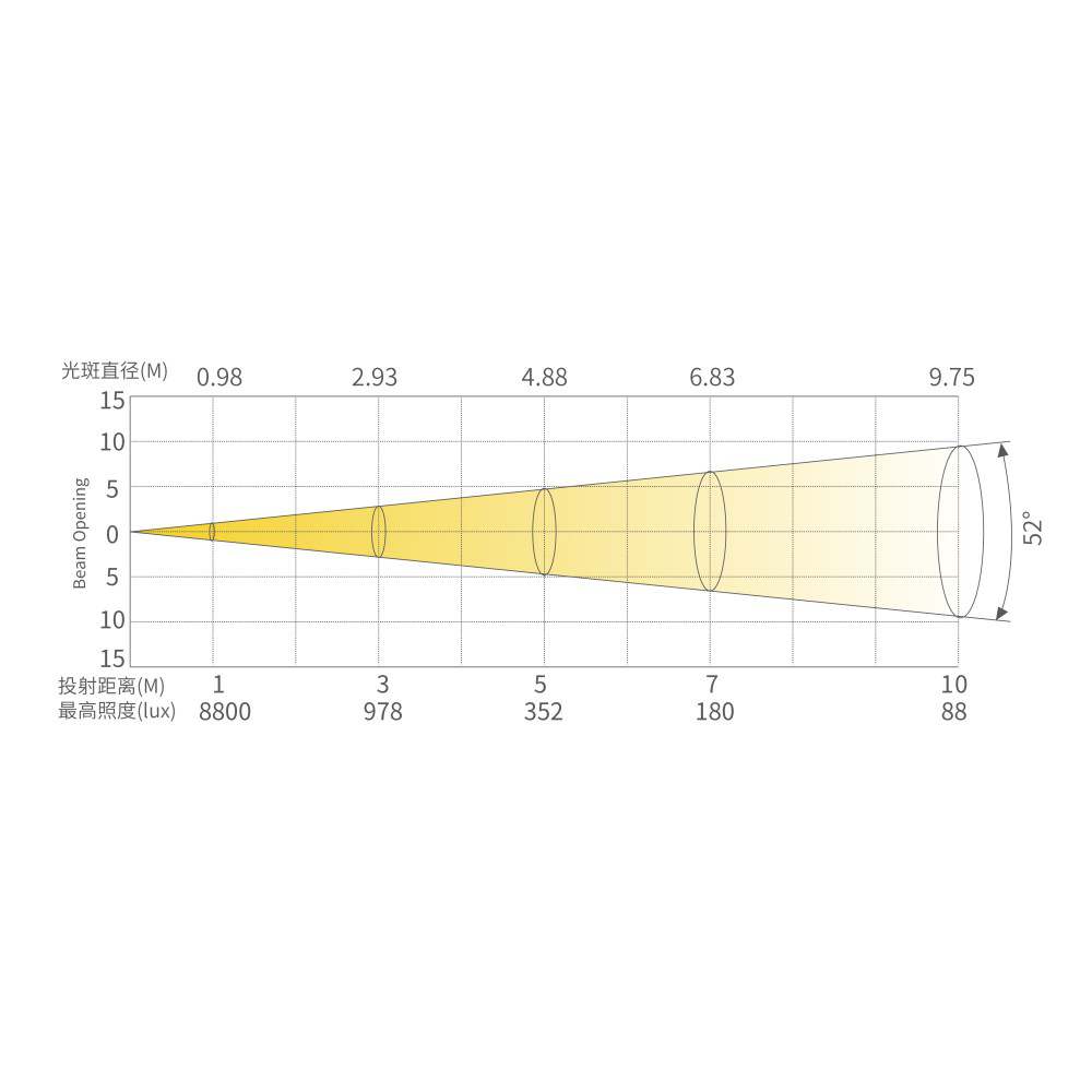 N one-X_画板 1 副本 7